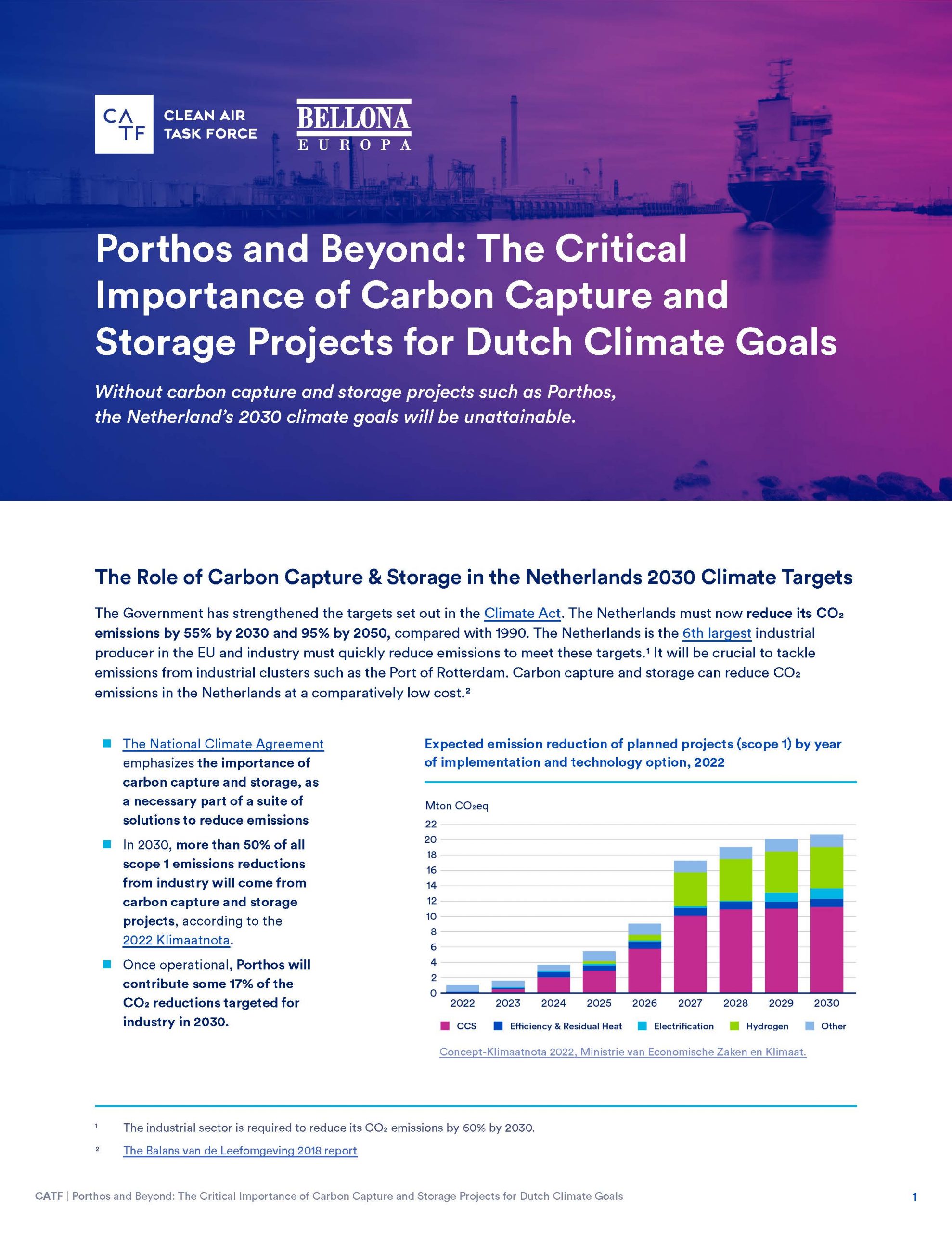 Porthos and Beyond: The Critical Importance of Carbon Capture and Storage Projects for Dutch Climate Goals - Vimarsana News